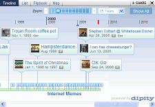Internet Meme Timeline